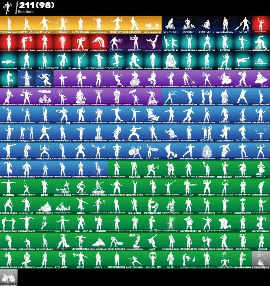 F1374 Over-donation BR account 286 skins 281 pickaxes 207 gliders 211 emotes 